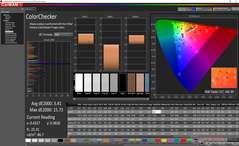 ColorChecker