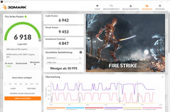 Fire Strike (питание от сети)