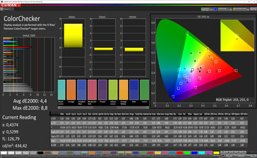 ColorChecker (Расширенный, баланс Стандартный, DCI-P3)