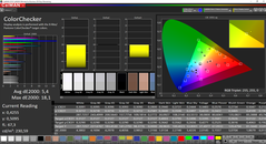 CalMAN - Color accuracy