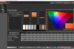 ColorChecker (после калибровки)