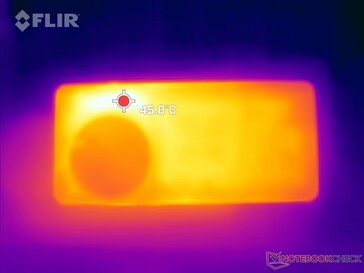 Стресс-тест: тыльная панель