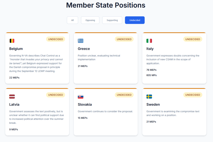 (Источник изображения: Fight Chat Control)