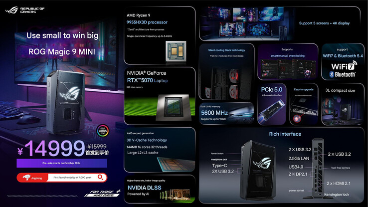 (Источник изображения: Asus - машинный перевод)