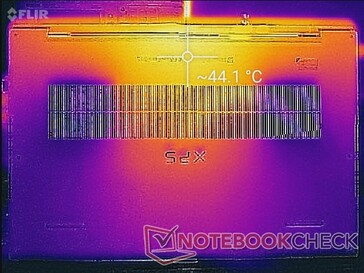 Нагрев под нагрузкой, днище ноутбука