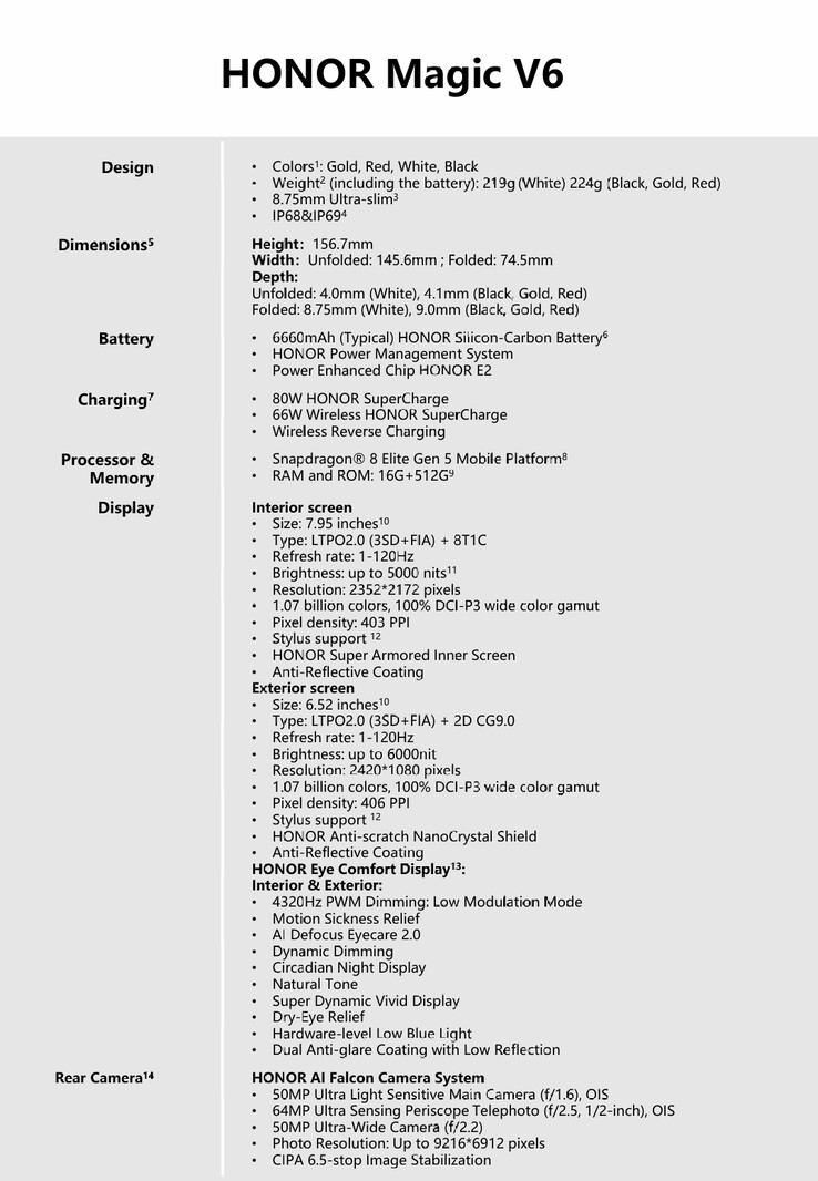 Глобальные аппаратные спецификации Honor Magic V6.