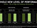 NVIDIA Quadro RTX 6000 (мобильная)