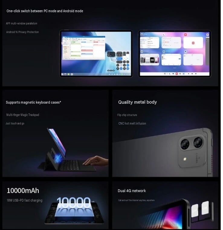 На изображении представлены подробные сведения о планшете T70 Pro.