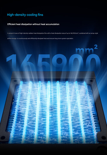 Радиатор (машинный перевод)