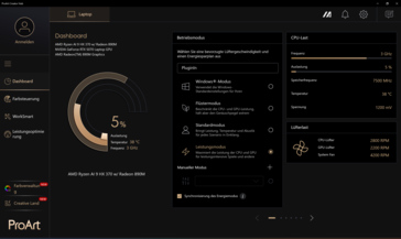 Энергетические профили ProArt Creator Hub