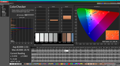 ColorChecker (после калибровки)