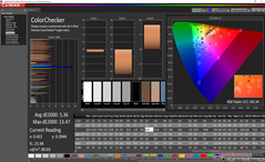 ColorChecker (после калибровки)