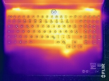 Стресс-тест на определение температуры поверхности (вверху)