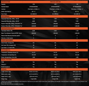 Подробности о твердотельном накопителе Seagate FireCuda 530R.