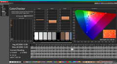 ColorChecker (после калибровки)