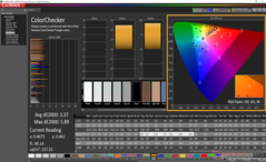 ColorChecker (после калибровки)