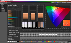 ColorChecker