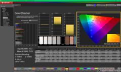 ColorChecker перед калибровкой