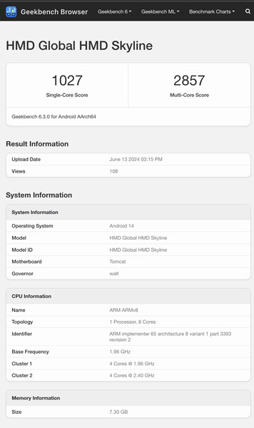 (Источник изображения: Geekbench)