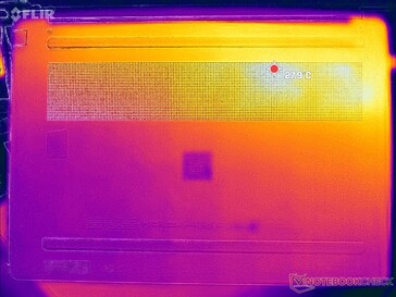 Система простаивает (крышка D)