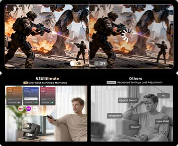 Сравнение пространственной памяти искусственного интеллекта Jmgo N3 Ultimate и настройки одним щелчком мыши по сравнению с традиционными ручными настройками проектора и задержкой буферизации