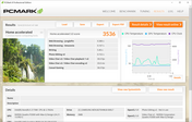 PCMark 8 Home Accelerated