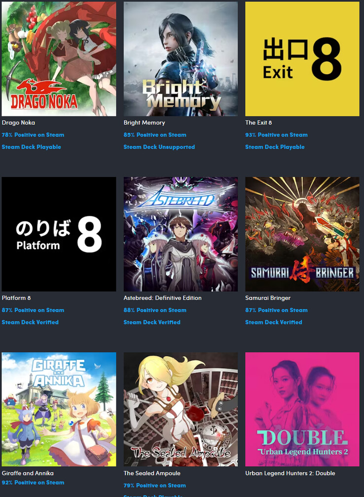 Дополнительные игры на уровне $9