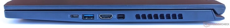 Правая сторона: 2x USB 3.1 Gen 2, HDMI, Mini DisplayPort