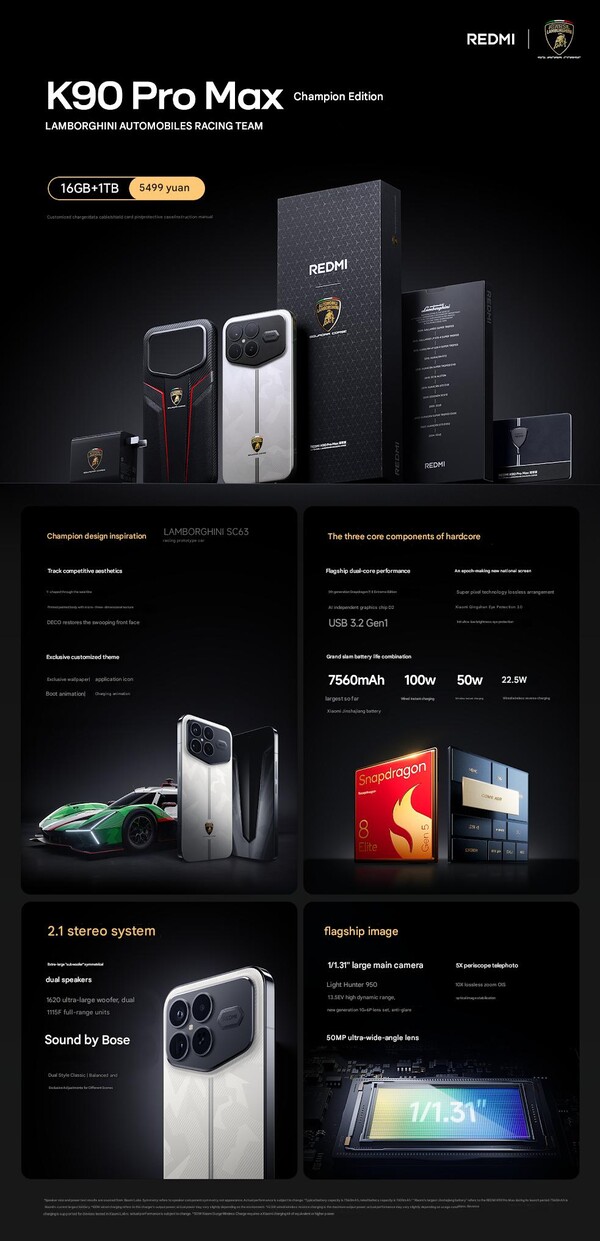(Источник изображения: Xiaomi - машинный перевод)