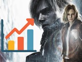Продажи Resident Evil Requiem возглавляют чарты.