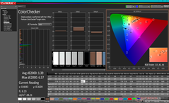 ColorChecker (после калибровки)