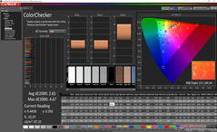 ColorChecker