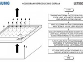 Samsung представила многообещающий патент устройства для проецирования 3D-объектов (Изображение: 3dnews)