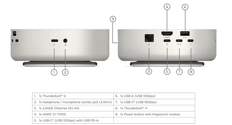 Несмотря на размеры 282 x 202 x 123 мм, мини-ПК содержит довольно много портов