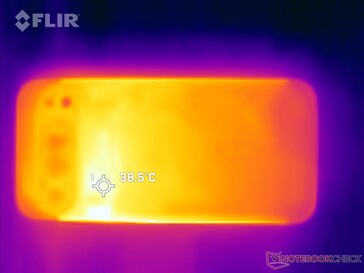 Стресс-тест: Дно
