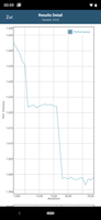 GFXBench battery test