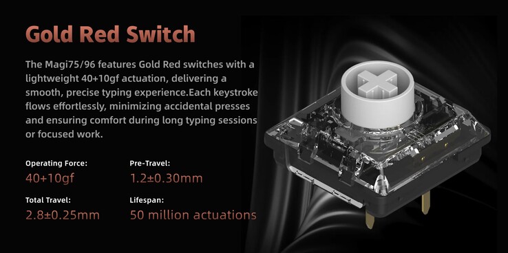 Технические характеристики переключателя Iqunix Gold Red. (Источник изображения: Iqunix)