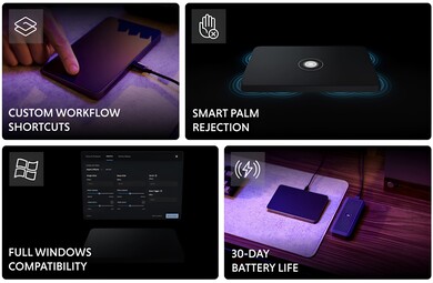 Пользователи могут добавлять свои собственные ярлыки.