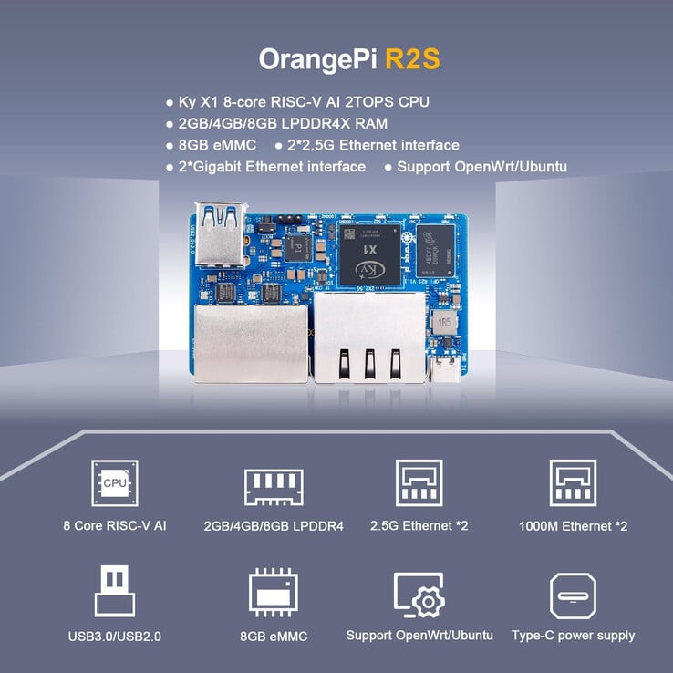 (Источник изображения: Orange Pi)