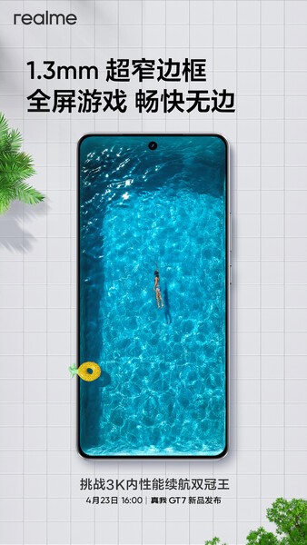 (Источник изображения: Realme)