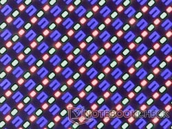 Четкие субпиксели RGB благодаря глянцевой накладке