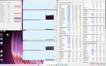 Система простаивает