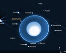 Изображение, показывающее положение новой луны и других лун, вращающихся вокруг Урана (Источник изображения: NASA, ESA, CSA, STScI, SwRI и Университет Айдахо; обрезано)