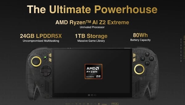 ROG Ally X20 имеет 24 Гб оперативной памяти и 1 Тб для хранения данных.