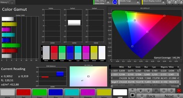 CalMAN: Colour Space - Автоматический контраст, sRGB