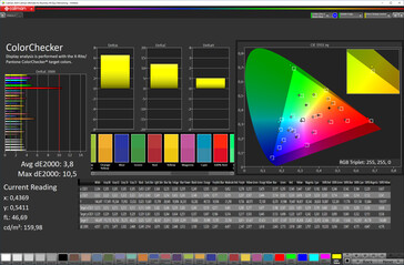 ColorChecker (профиль Насыщенный, ориентация на P3)