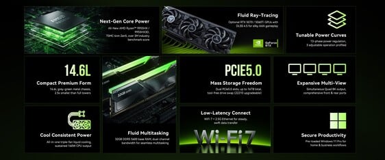 Основные особенности серии игровых ПК Neo X1