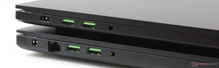 Левая сторона: разъем питания, гигабитный Ethernet, 2x USB 3.1 Type-A, комбинированный аудио разъем