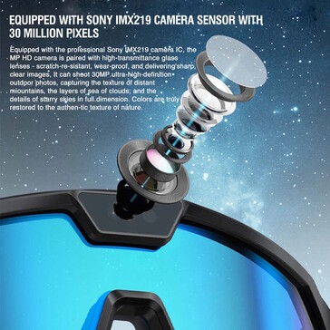 Встроенная камера