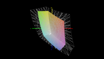 sRGB: 51.9 %